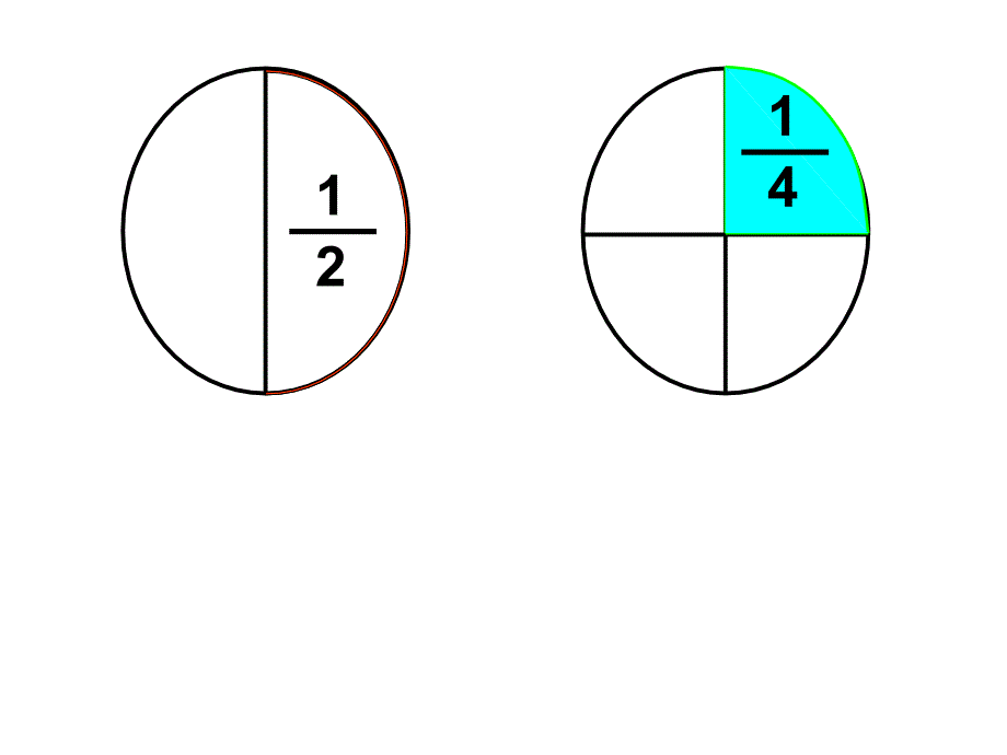 三年级数学上册分数大小比较_第4页