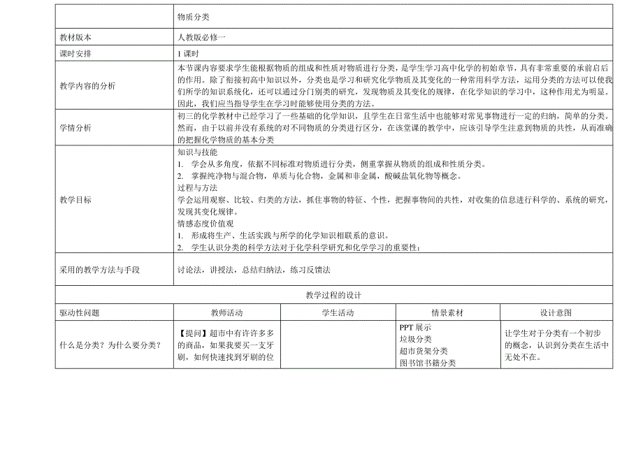 中学化学教学设计与实践_第2页