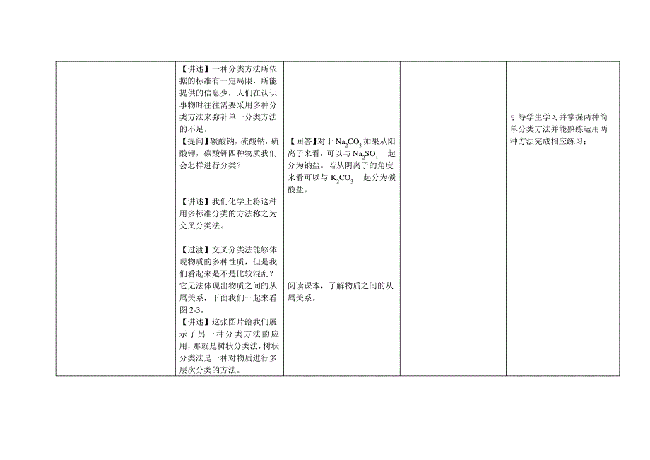 中学化学教学设计与实践_第4页