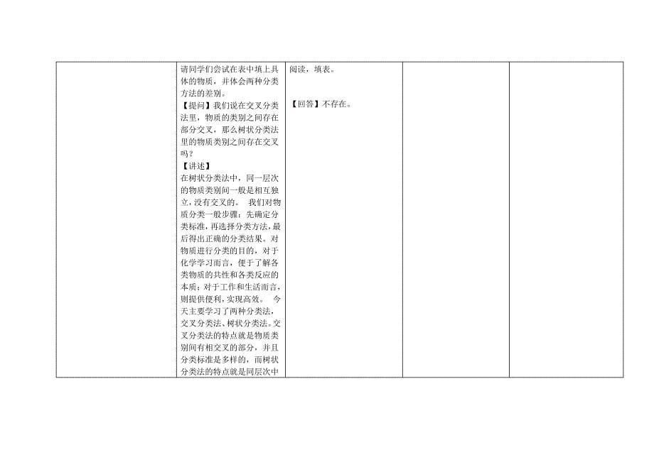 中学化学教学设计与实践_第5页