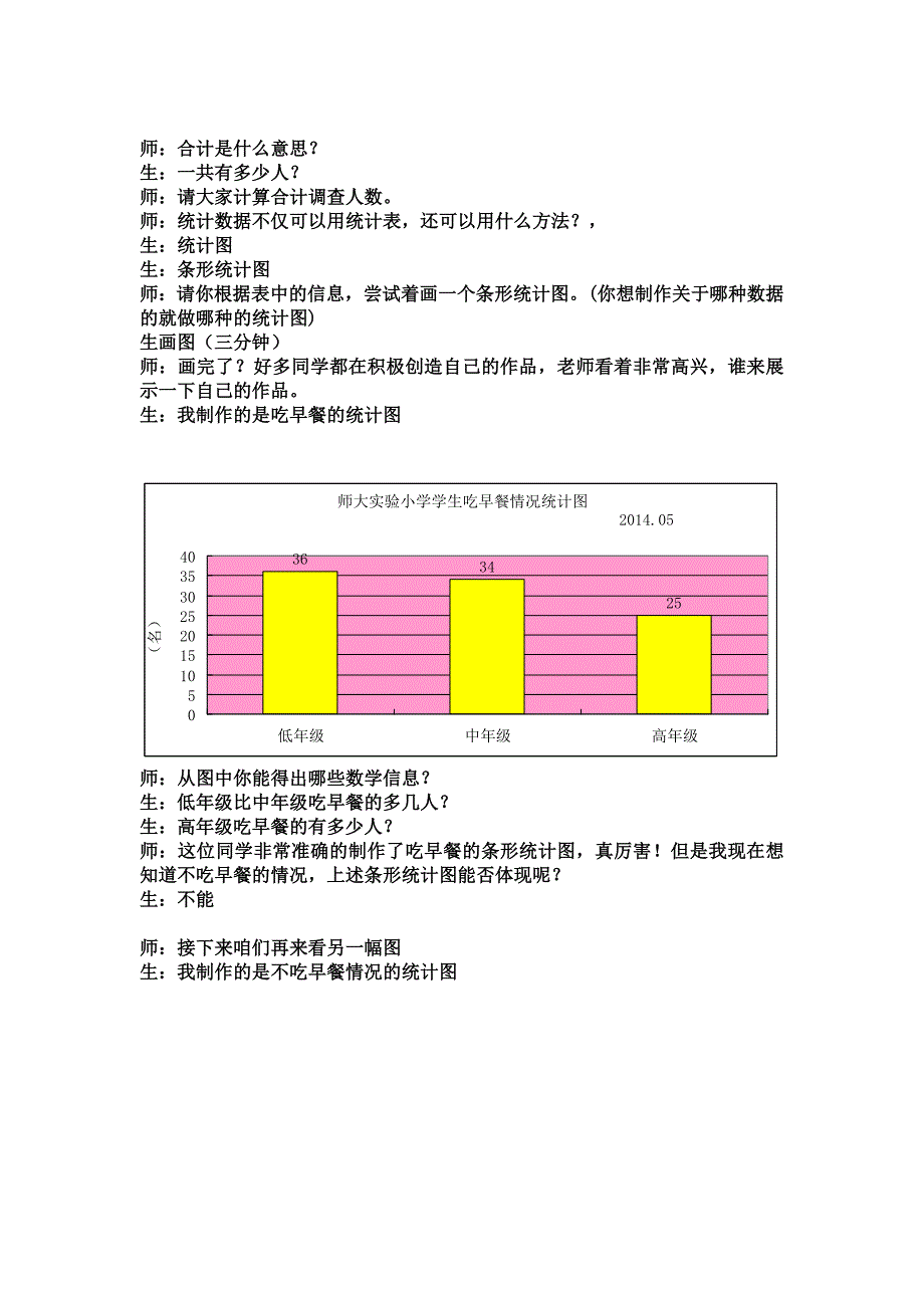 复式条形统计图[11].doc_第2页