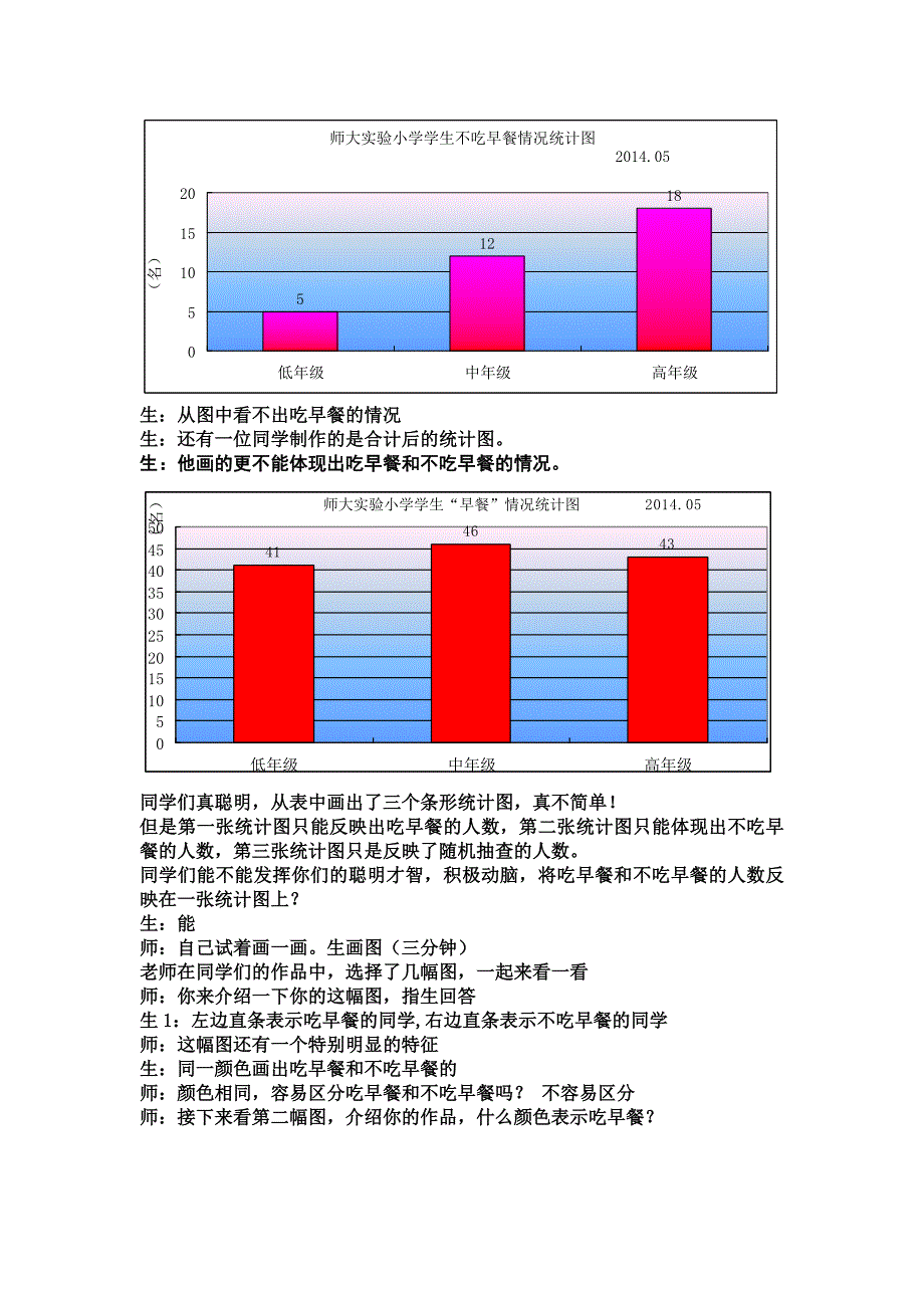 复式条形统计图[11].doc_第3页