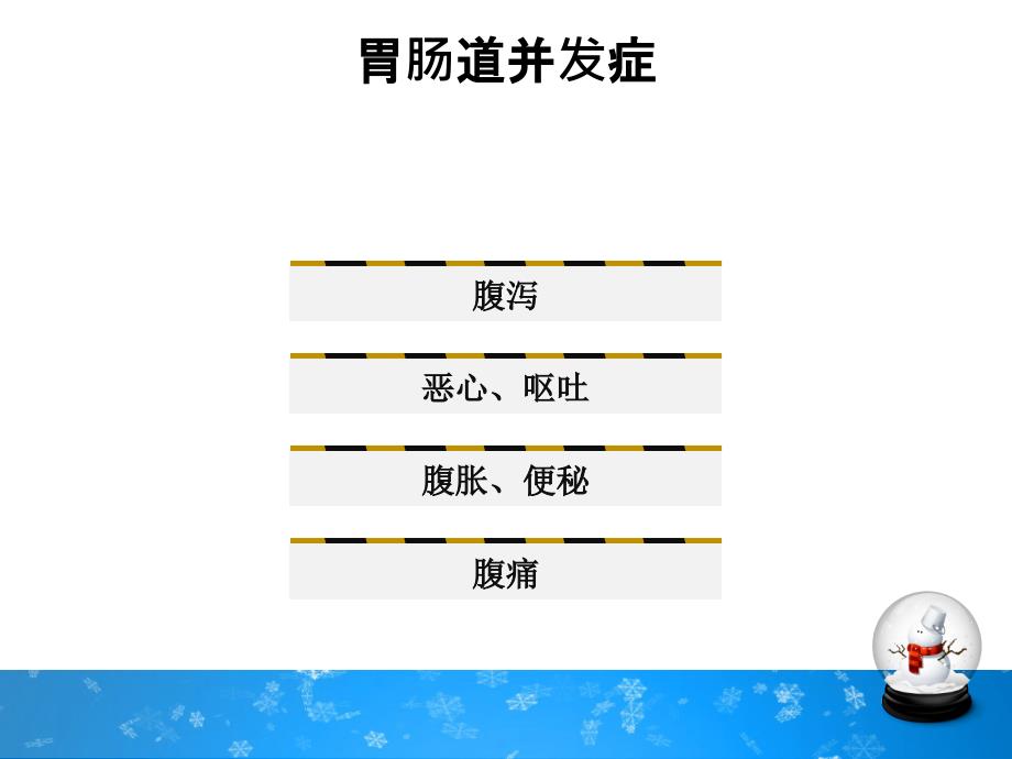 肠内营养的并发症及其防治_第3页