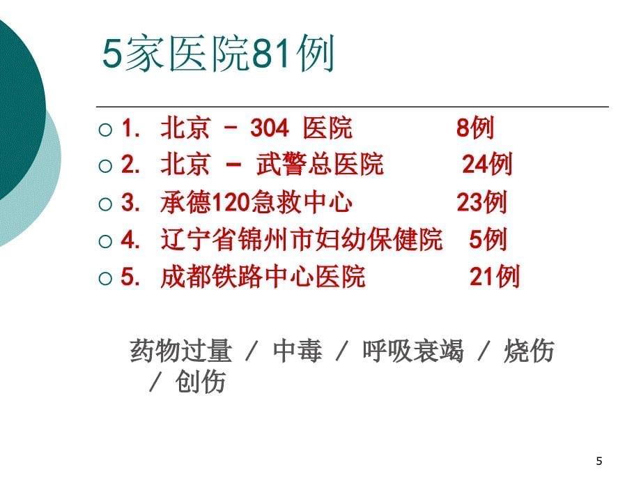 骨髓腔穿刺在急诊急救中的应用优秀课件_第5页