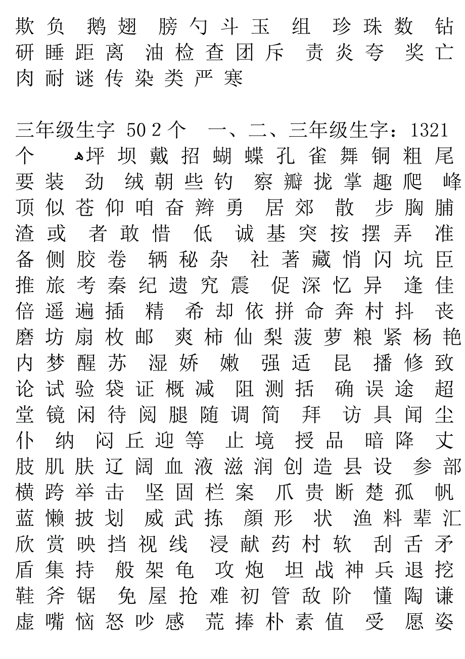 小学需要掌握的汉字_第4页