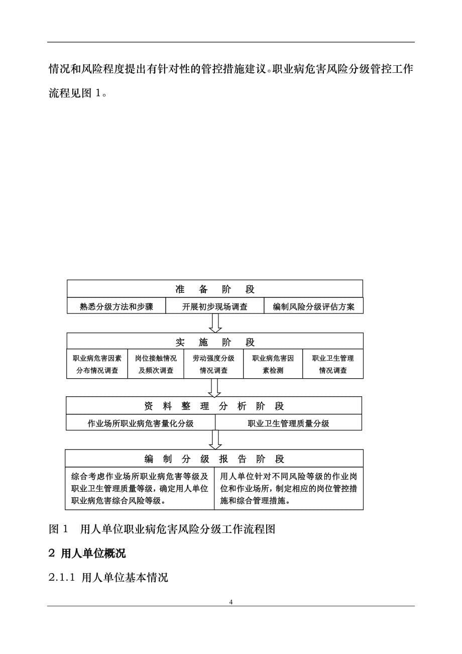 清沂山职业病危害风险分级管控体系建设报告_第5页