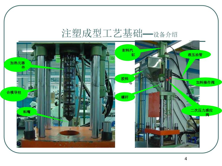 注塑工艺与模具设计优秀课件_第4页