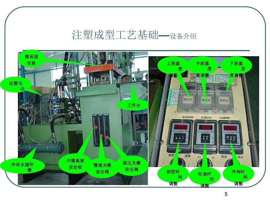 注塑工艺与模具设计优秀课件_第5页