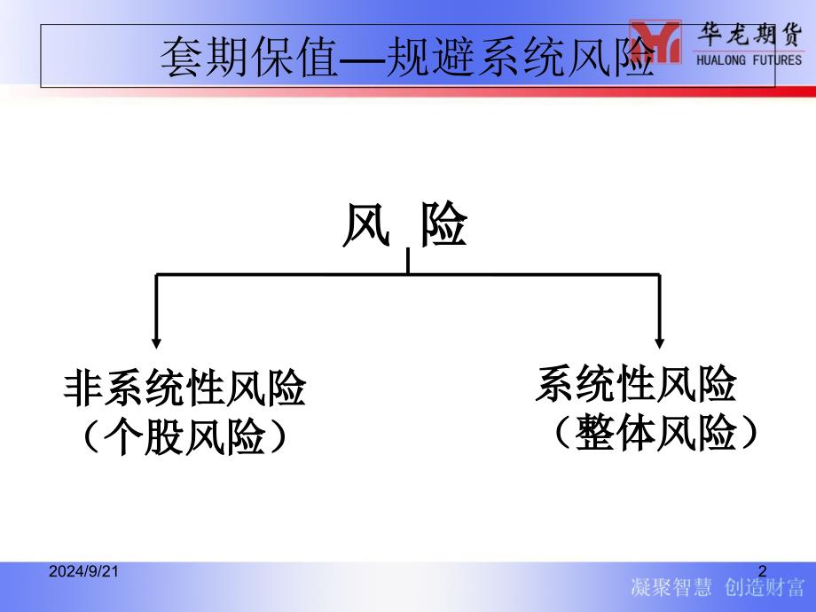 股指期货基础知识-套期保值_第2页