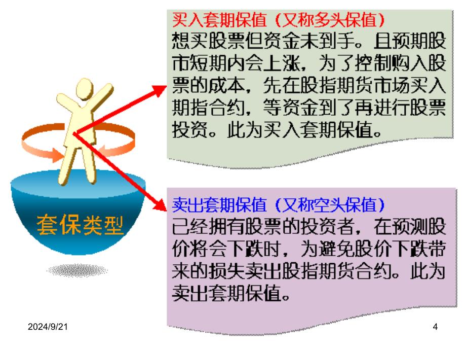 股指期货基础知识-套期保值_第4页