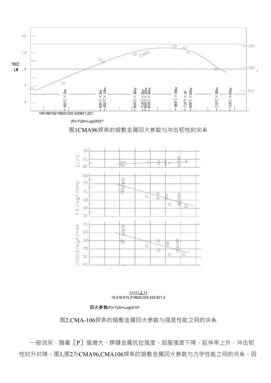 各种常用材料的焊接的焊接材料选择原则_第5页