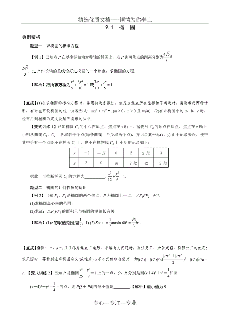 高考圆锥曲线典型例题(必考)_第1页