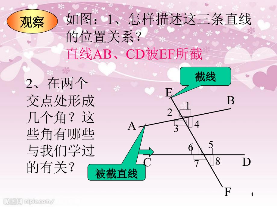 5.1.3同位角内错角同旁内角课件共26页_第4页