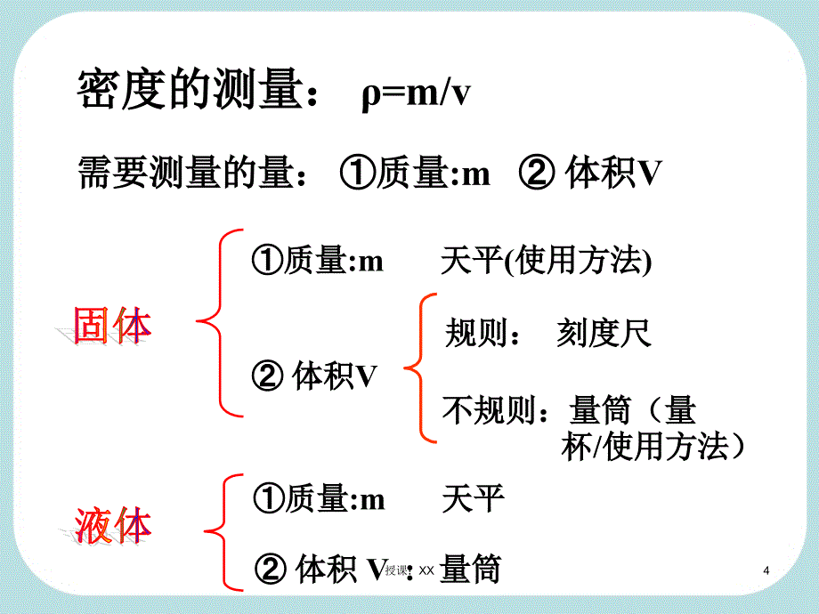 四测量物质的密度上课用课堂PPT_第4页