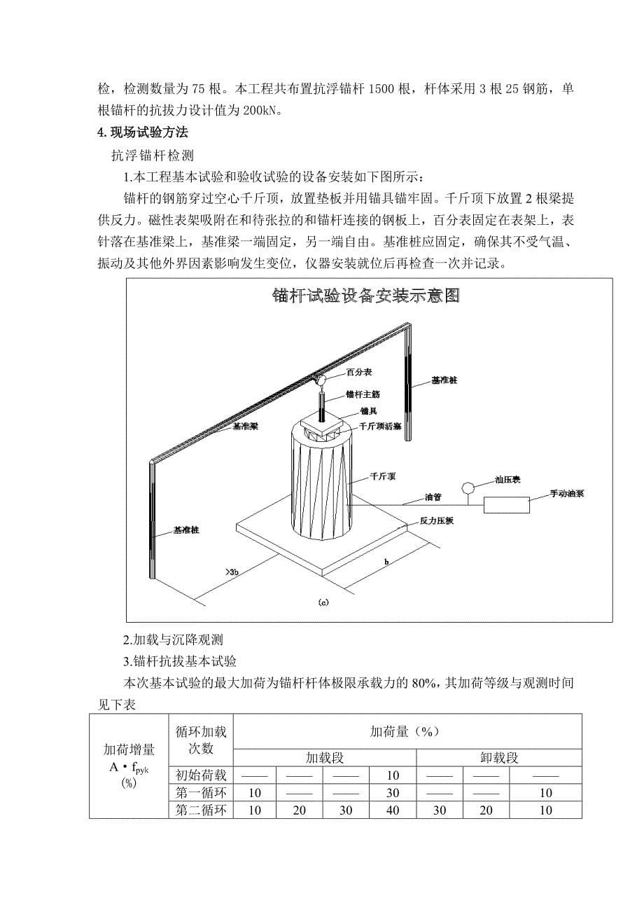 抗浮锚杆检测方案_第5页