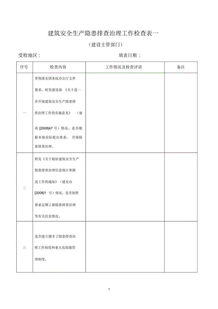 建筑安全生产隐患排查治理工作检查表_第1页