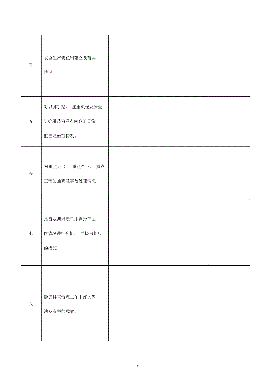 建筑安全生产隐患排查治理工作检查表_第2页