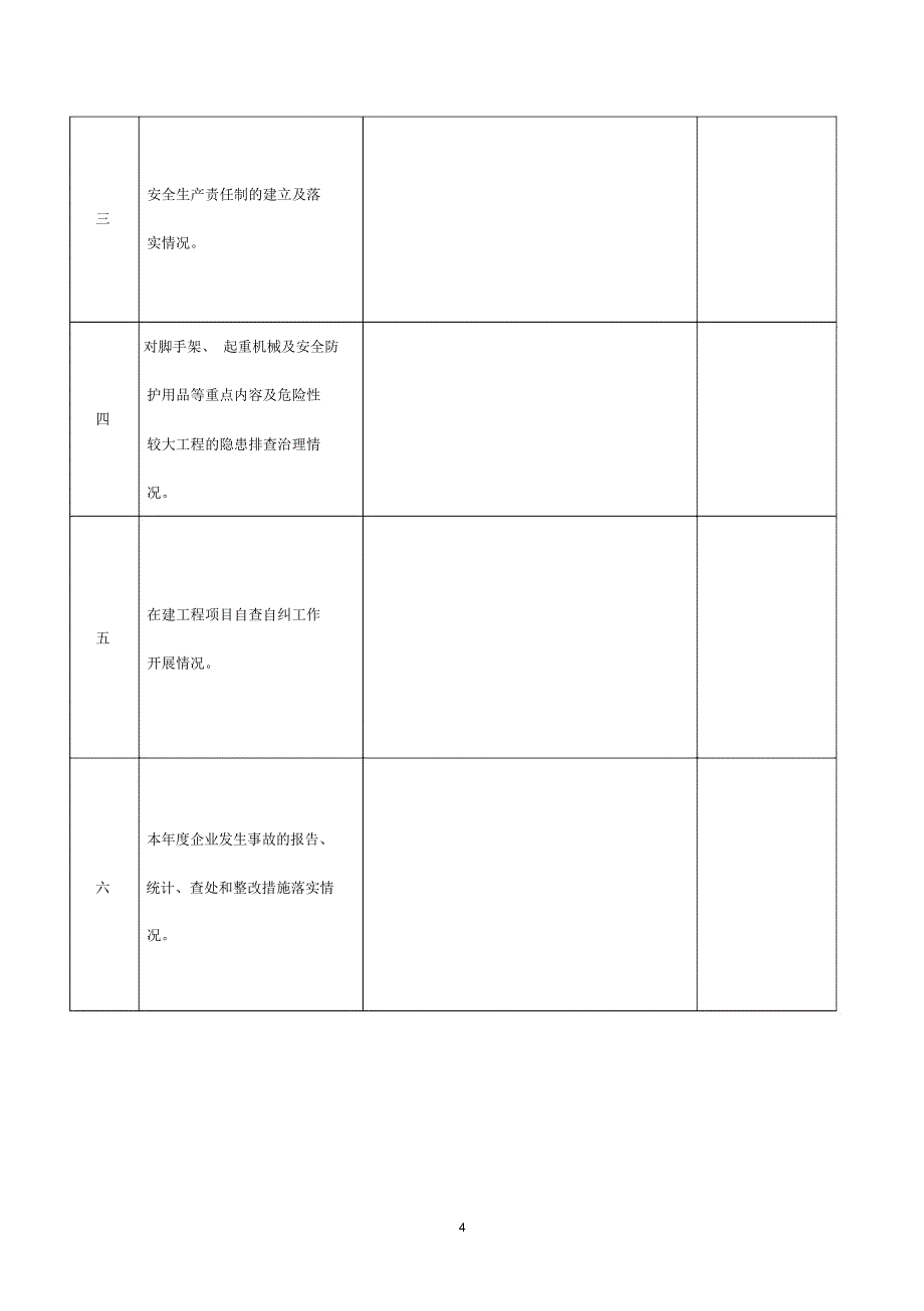 建筑安全生产隐患排查治理工作检查表_第4页