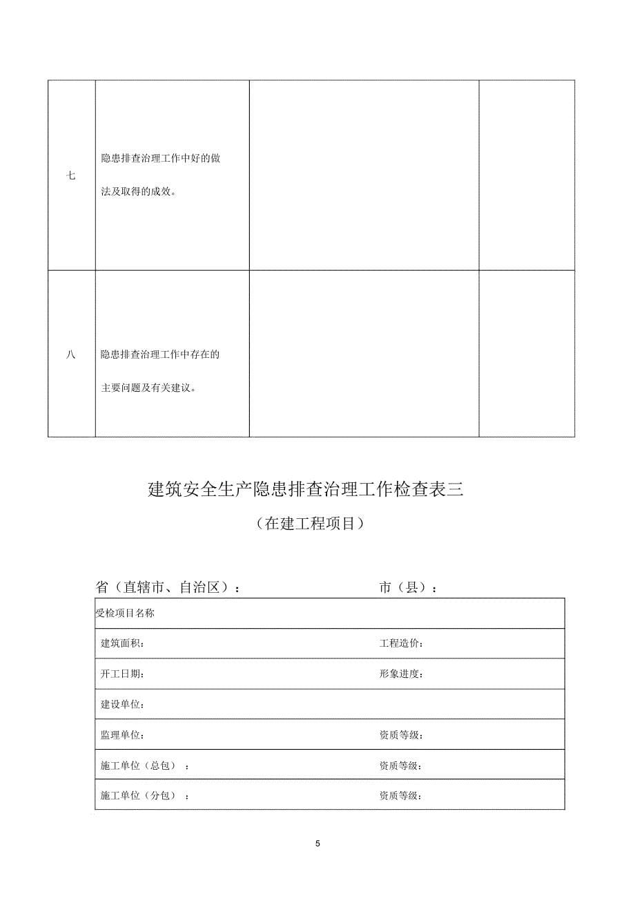 建筑安全生产隐患排查治理工作检查表_第5页