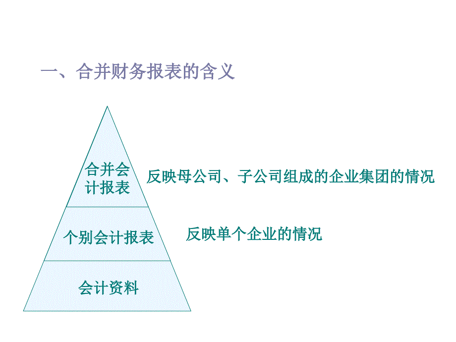 集团企业合并会计报表编制经典方法(经典推荐)_第4页