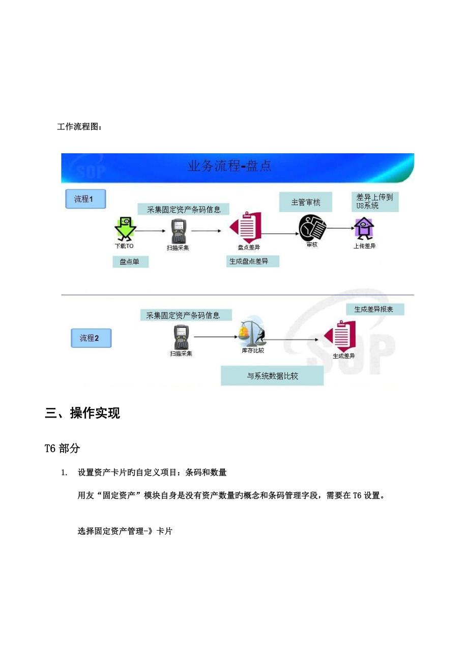 酒店固定资产盘点方案.doc_第4页