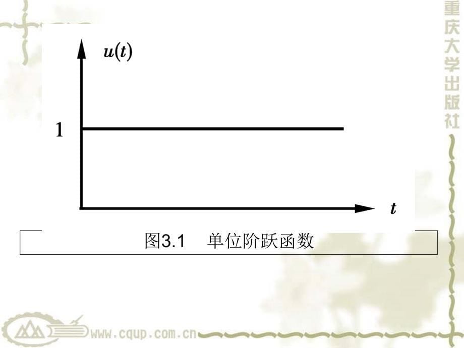 第3章-时域分析法lj课件_第5页