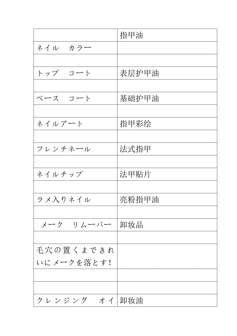 与女人美甲相关的日语词汇.doc_第1页