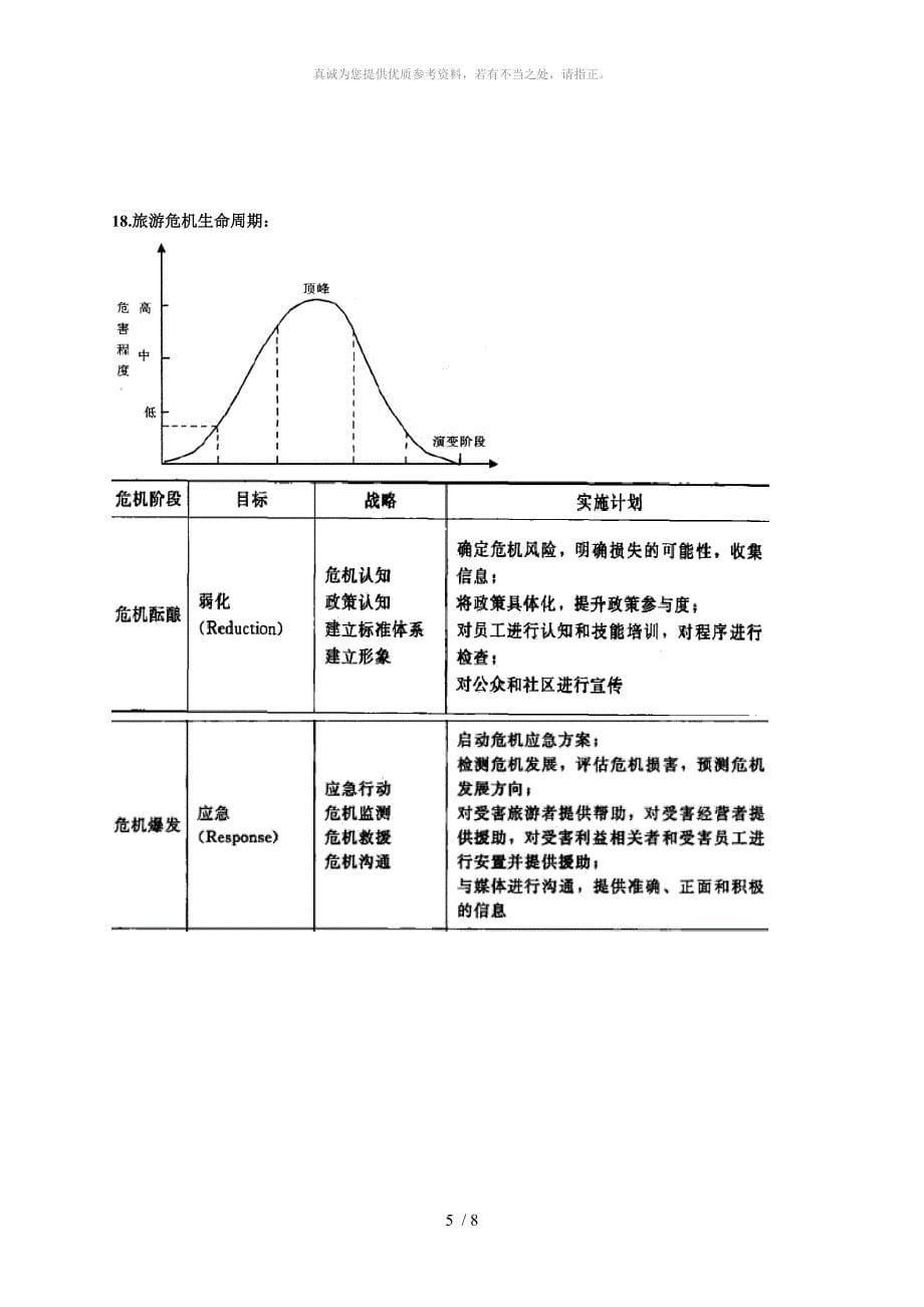 旅游目的地管理_第5页