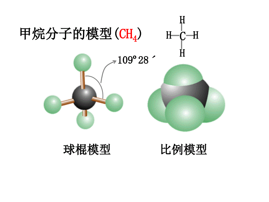 有机化合物的结构和同分异构_第4页