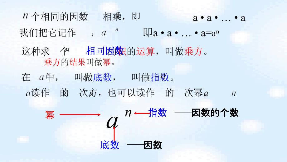 人教版初中七年级数学上册1.5.1有理数的乘方-课件_第4页