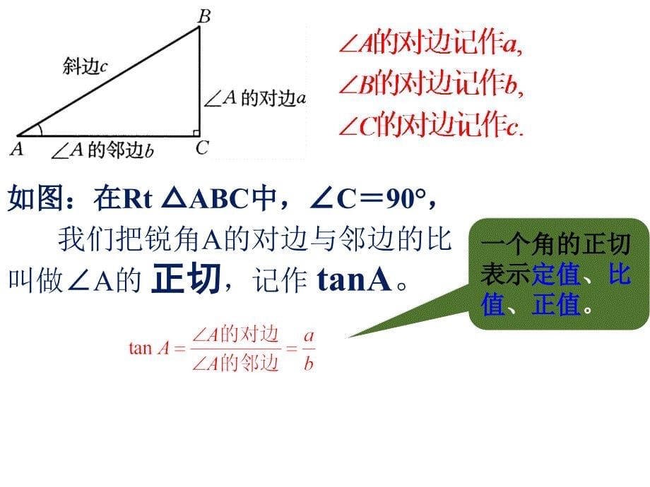 281锐角三角函数余弦正切_第5页