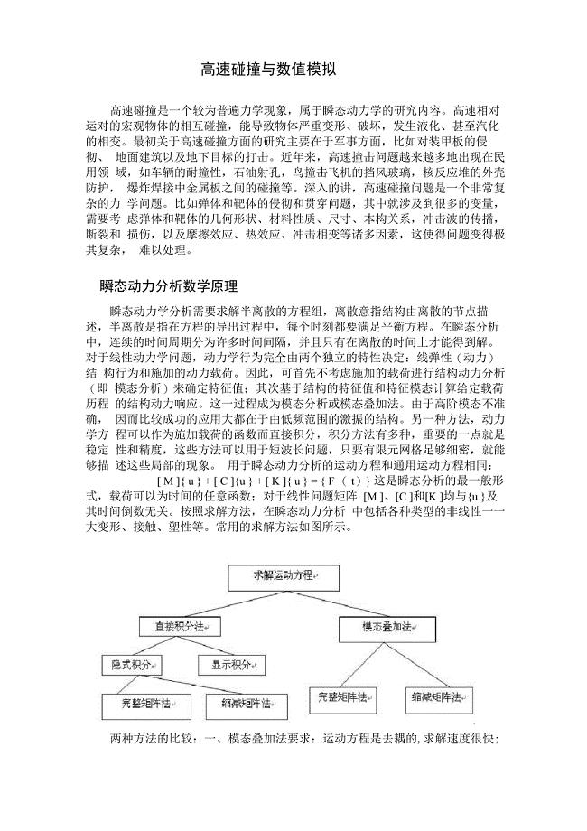 数值模拟调研