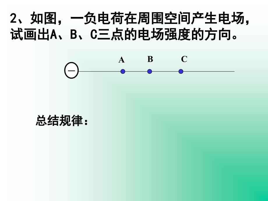 第四部分电场线教学课件_第3页