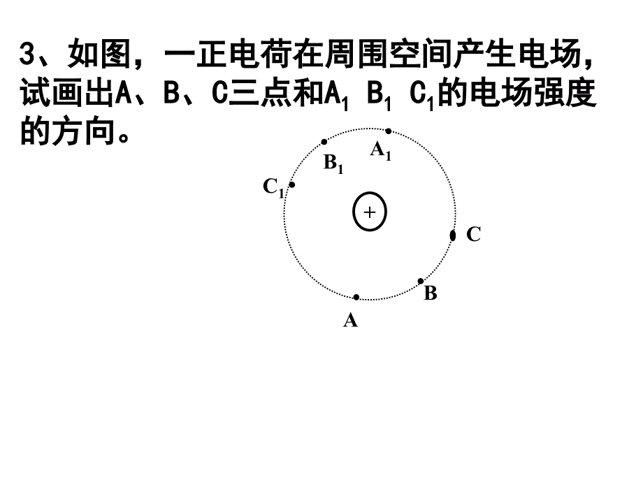 第四部分电场线教学课件_第4页