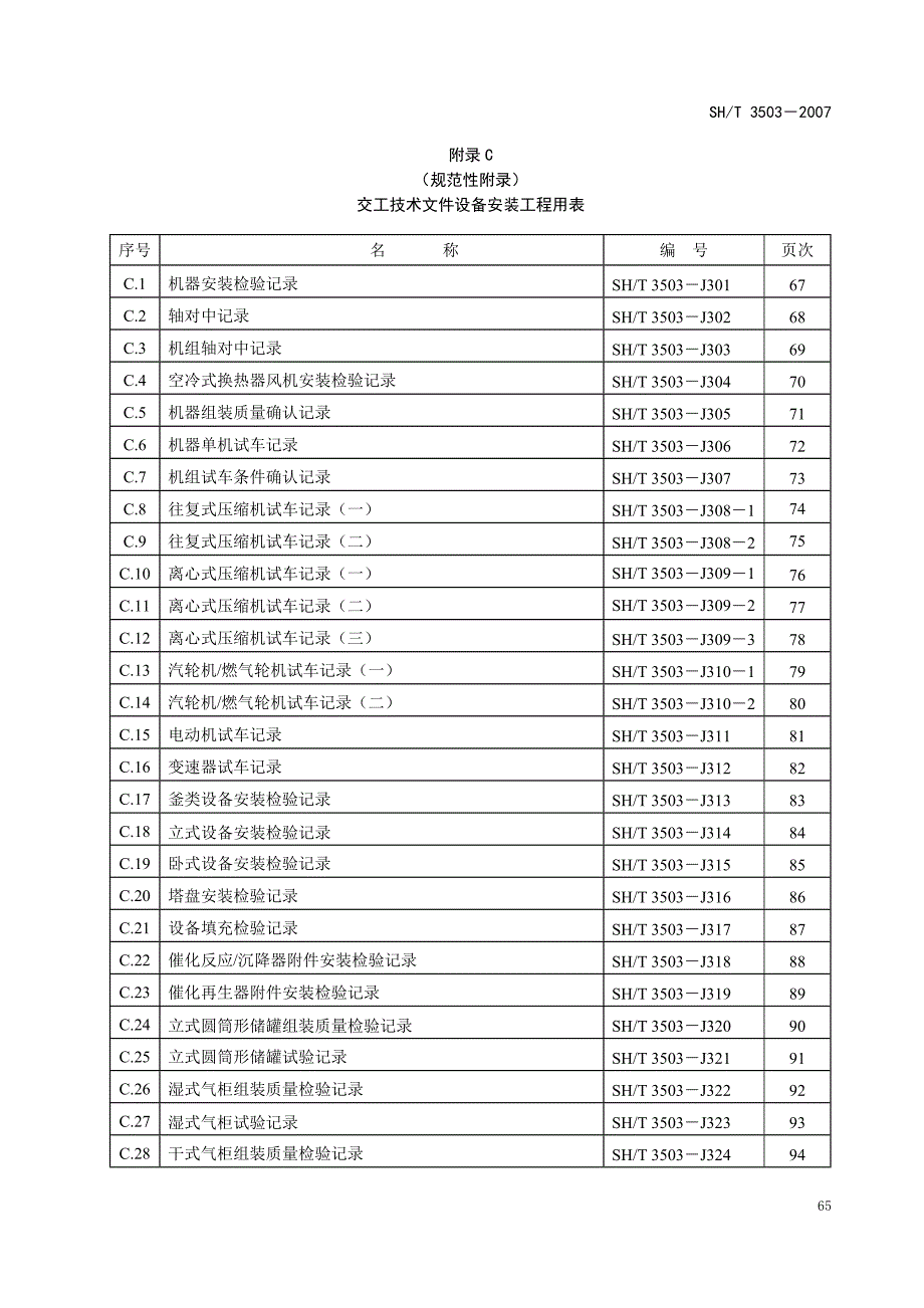 附录C 设备工程用表格式.doc_第1页