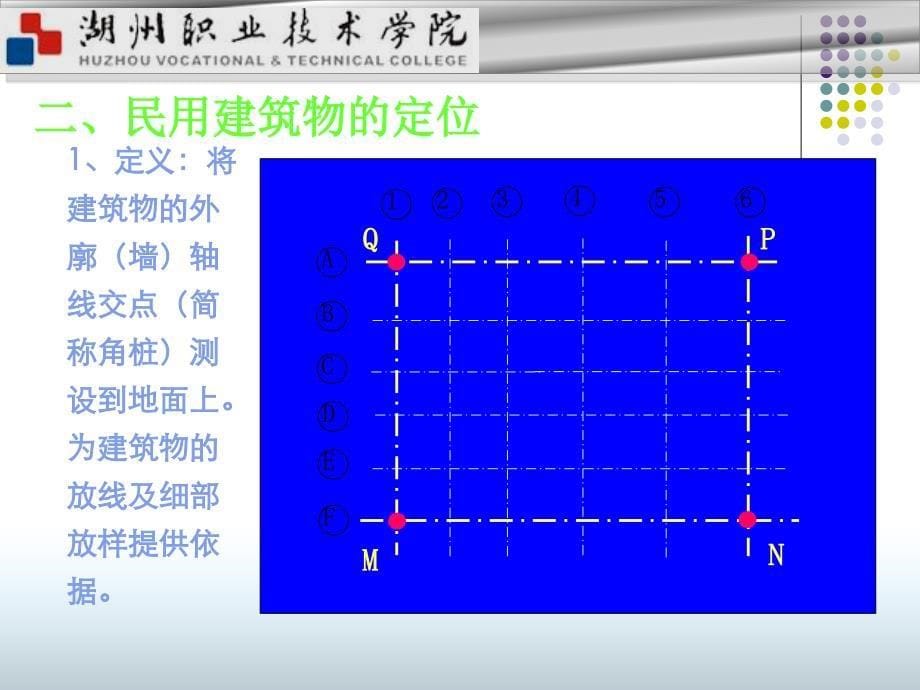 《建筑物定位放线》PPT课件.ppt_第5页