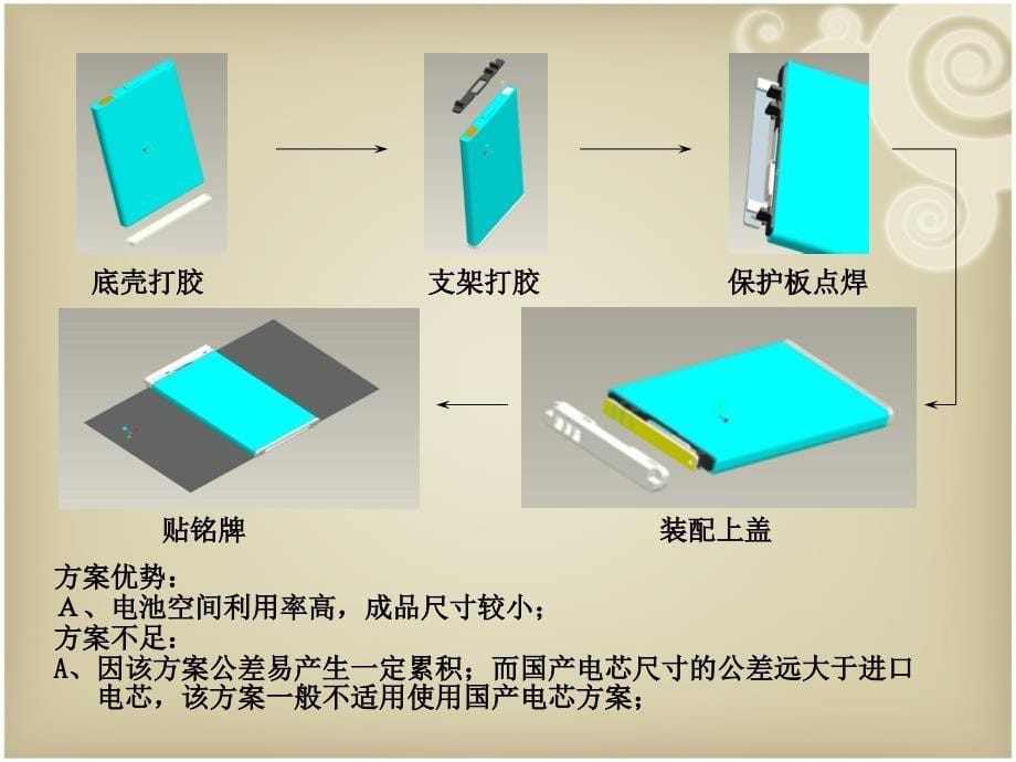 锂电池保护板知识培训.ppt_第5页