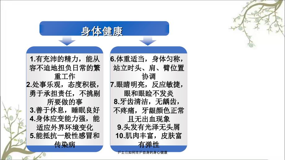 护士应如何维护自身的身心健康课件_第3页