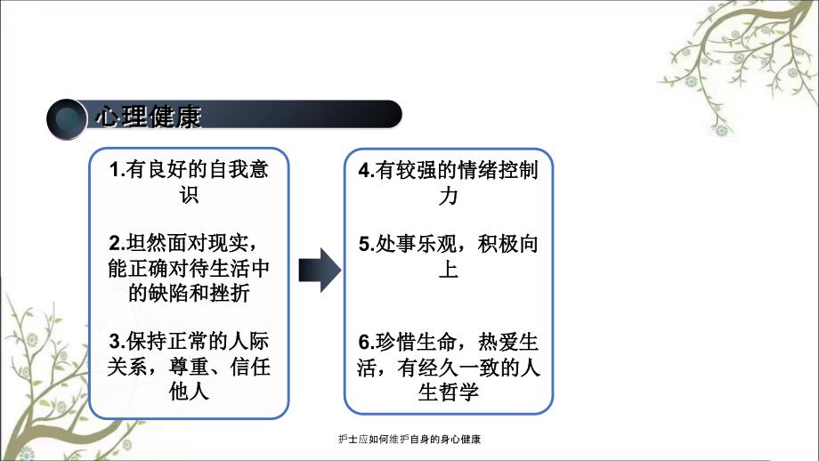 护士应如何维护自身的身心健康课件_第4页