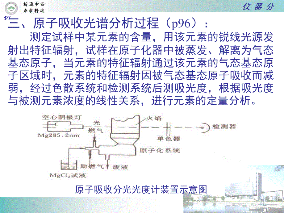 原子吸收与原子荧光光谱法_第4页