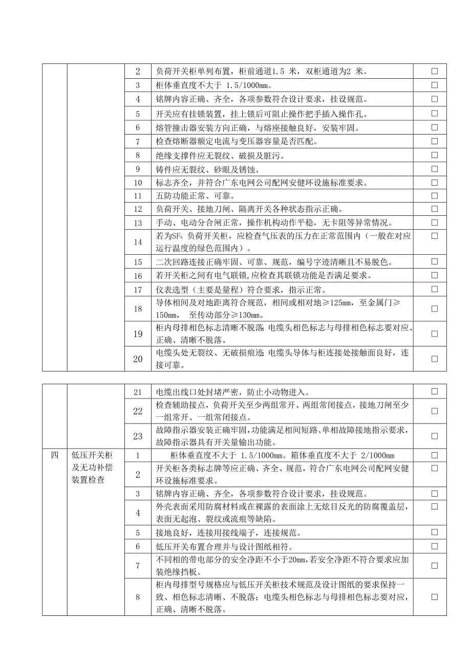 箱式变电站竣工验收表_第3页