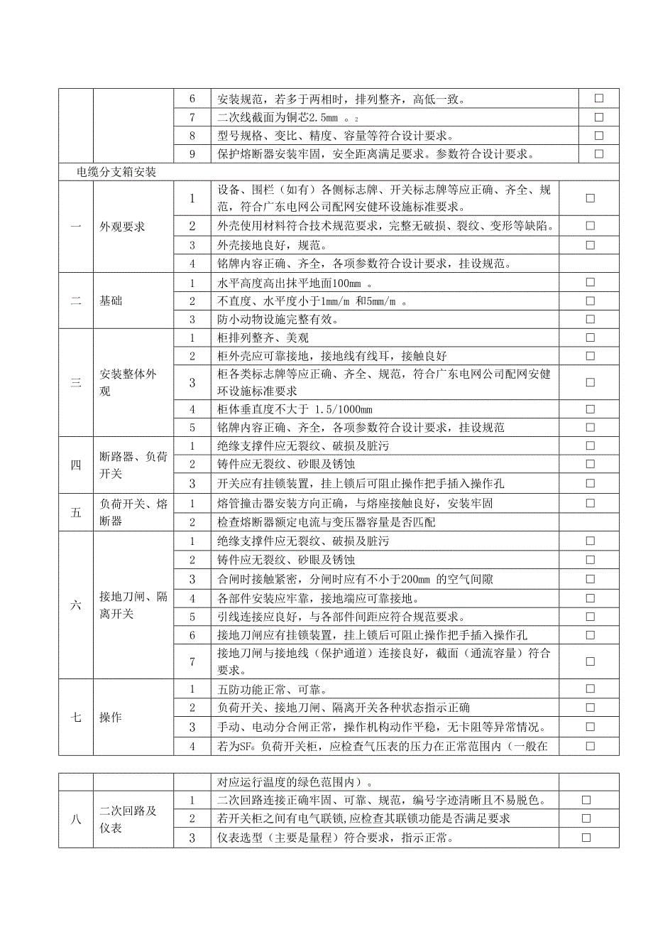 箱式变电站竣工验收表_第5页