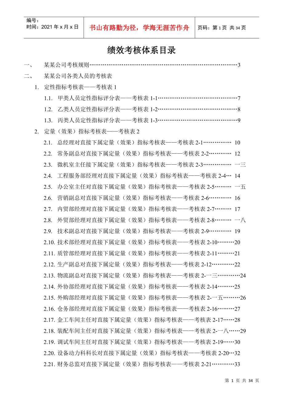 某公司绩效考核全套流程表格_第1页