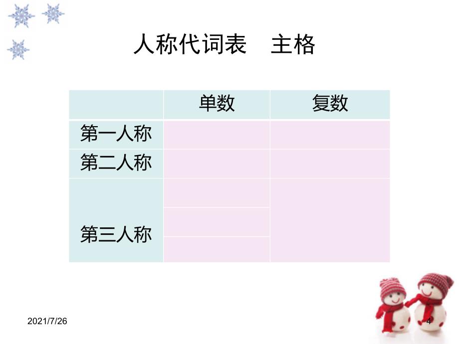 剑桥少儿英语1Unit10PPT课件-_第4页