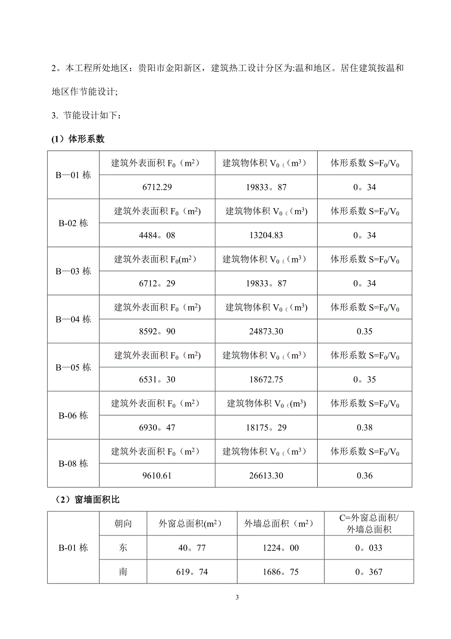 【精品施工方案】美的一期二标建筑、安装节能施工方案.doc_第4页