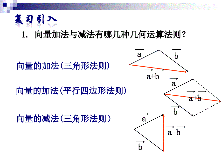 2.3平面向量基本定理及其坐标表示_第2页