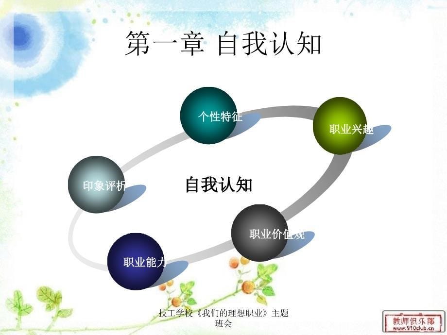 技工学校我们的理想职业主题班会课件_第5页