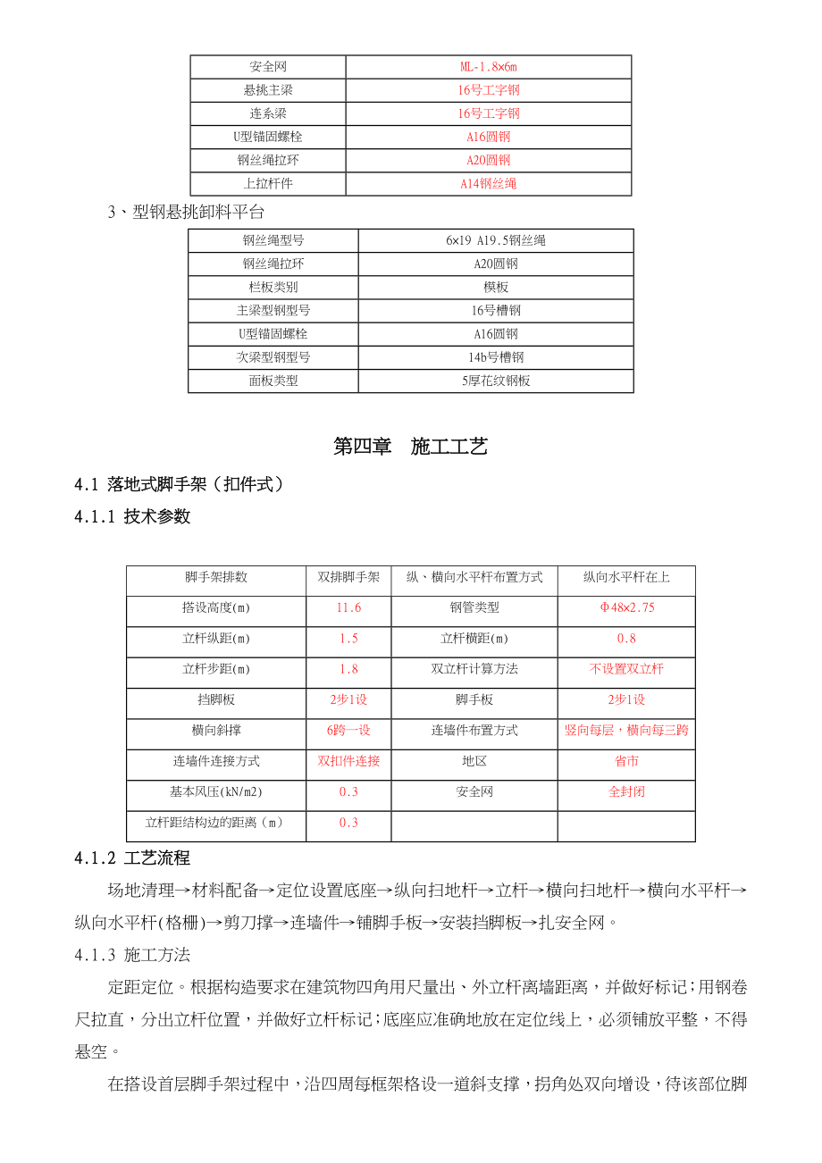 外架工程施工组织设计方案培训资料全_第3页