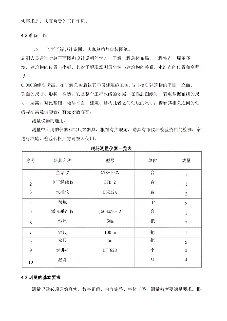 全剪施工测量方案_第3页