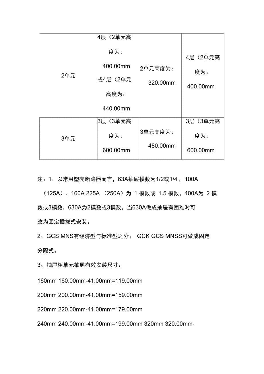 电气设备报价_第5页